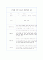 만3세 1년 (3월-2월) 관찰일지 및 1,2학기 해석 및 평가 (40페이지,평가인증) 9페이지