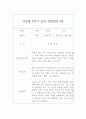 만3세 1년 (3월-2월) 관찰일지 및 1,2학기 해석 및 평가 (40페이지,평가인증) 37페이지