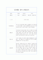 만3세 1년치 관찰일지 및 행동 발달평가 (80Page분량,평가제) 8페이지