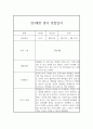 만3세 1년치 관찰일지 및 행동 발달평가 (80Page분량,평가제) 21페이지