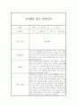 만3세 1년치 관찰일지 및 행동 발달평가 (80Page분량,평가제) 47페이지