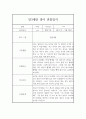 만3세 1년치 관찰일지 및 행동 발달평가 (80Page분량,평가제) 54페이지