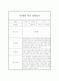 만3세 1년치 관찰일지 및 행동 발달평가 (80Page분량,평가제) 59페이지
