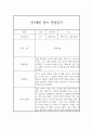 만3세 1년치 관찰일지 및 행동 발달평가 (80Page분량,평가제) 61페이지