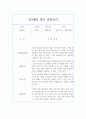 만3세 1년치 관찰일지 및 행동 발달평가 (80Page분량,평가제) 74페이지