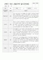 관찰일지 1년 만 3세 35페이지 23페이지