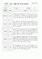 관찰일지 1년 만 3세 35페이지 34페이지