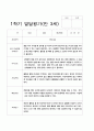 발달평가 1년  만 3세 15명 30페이지 5페이지