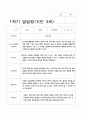 발달평가 1년  만 3세 15명 30페이지 6페이지