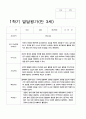 발달평가 1년  만 3세 15명 30페이지 10페이지