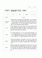 발달평가 1년  만 3세 15명 30페이지 14페이지