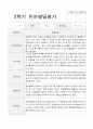 발달평가 1년  만 3세 15명 30페이지 21페이지