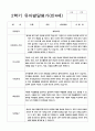 유아발달평가 만4세 1년 24명 48페이지 36페이지