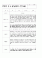 유아발달평가 만5세 1년 23명 46페이지 2페이지