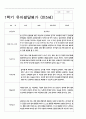유아발달평가 만5세 1년 23명 46페이지 8페이지