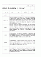 유아발달평가 만5세 1년 23명 46페이지 10페이지