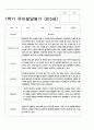 유아발달평가 만5세 1년 23명 46페이지 14페이지