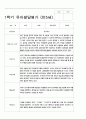 유아발달평가 만5세 1년 23명 46페이지 18페이지