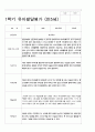유아발달평가 만5세 1년 23명 46페이지 19페이지