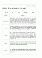 유아발달평가 만5세 1년 23명 46페이지 20페이지