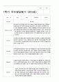 유아발달평가 만5세 1년 23명 46페이지 21페이지