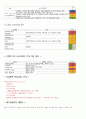 KTAS 공부 8페이지