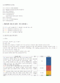KTAS 공부 14페이지