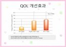 투석환자와 빈혈 11페이지