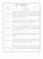 만1세 1년치 6개영역 발달평가 10page 4페이지