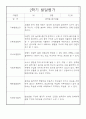만1세 1년치 6개영역 발달평가 10page 10페이지