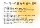 혈액투석 환자에서 투석액 sodiuim 농도변화와 투석간 혈압의 관계 4페이지