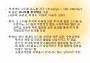 혈액투석 환자에서 투석액 sodiuim 농도변화와 투석간 혈압의 관계 5페이지