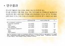 혈액투석 환자에서 투석액 sodiuim 농도변화와 투석간 혈압의 관계 14페이지