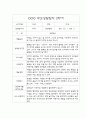 만1세 2학기 (9월-2월) 부모상담일지 및 교사종합의견 (개별면담일지/부모면담일지) 5페이지