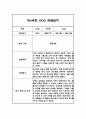 만4세 관찰일지,발달평가 1년 70Page 분량 (평가인증 통과,모든계절 사용가능 관찰일지) 18페이지