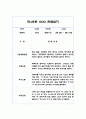 만4세 관찰일지,발달평가 1년 70Page 분량 (평가인증 통과,모든계절 사용가능 관찰일지) 29페이지