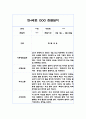 만4세 관찰일지,발달평가 1년 70Page 분량 (평가인증 통과,모든계절 사용가능 관찰일지) 35페이지