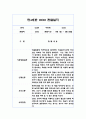 만4세 관찰일지,발달평가 1년 70Page 분량 (평가인증 통과,모든계절 사용가능 관찰일지) 45페이지