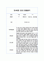 만4세 관찰일지,발달평가 1년 70Page 분량 (평가인증 통과,모든계절 사용가능 관찰일지) 63페이지