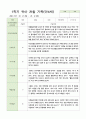 관찰일지 만4세  24명  1년 48 페이지 9페이지