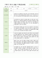 관찰일지 만4세  24명  1년 48 페이지 12페이지