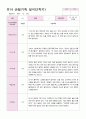 관찰일지 만4세  24명  1년 48 페이지 27페이지