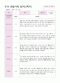 관찰일지 만4세  24명  1년 48 페이지 29페이지