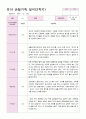관찰일지 만4세  24명  1년 48 페이지 30페이지