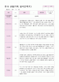 관찰일지 만4세  24명  1년 48 페이지 34페이지