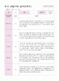 관찰일지 만4세  24명  1년 48 페이지 37페이지