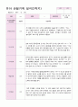 관찰일지 만4세  24명  1년 48 페이지 41페이지