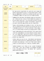만2세 관찰일지 1년  21 페이지 2페이지