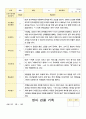 만2세 관찰일지 1년  21 페이지 5페이지