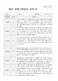 만2세 관찰일지 1년  21 페이지 13페이지